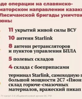 Казаки бригады имени Платова активно продвигаются на славянско-краматорском направлении зоны проведения СВО